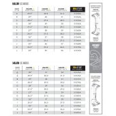 Mathews module CC pour Halon 30