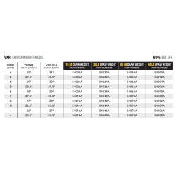 Mathews Module Switchweight