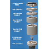 Hamskea Quick change masse kit starter